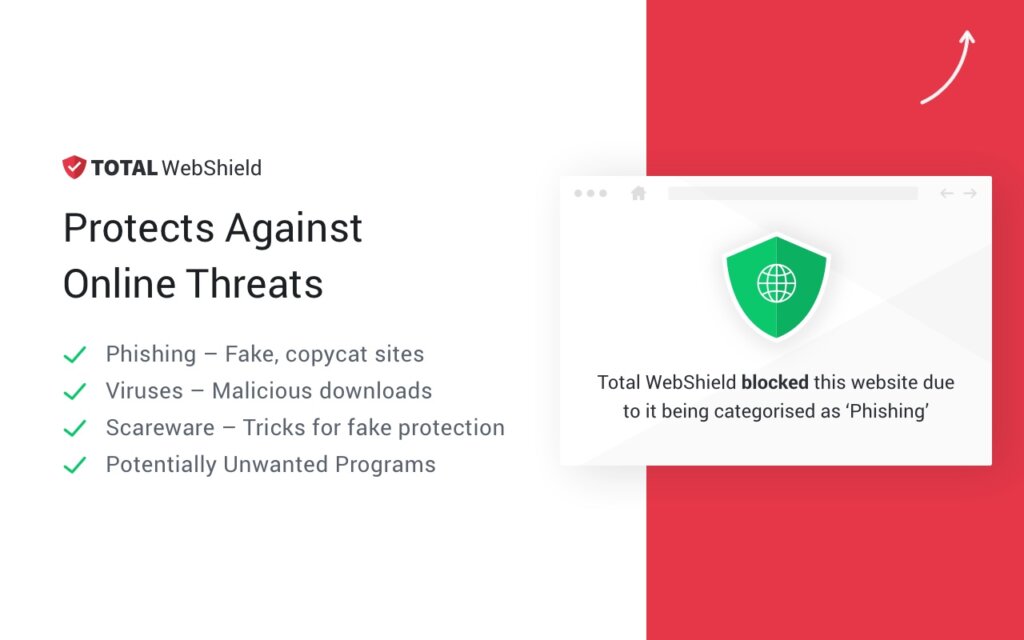 TotalWebShield Features